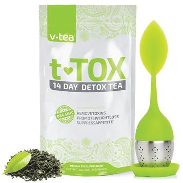 &quot;Green Tea Pills Diet Plan