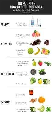 &quot;Hairy Dieters Tea Loaf