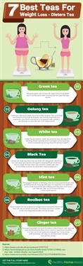 &quot;Slim Mate Dieters Tea Ingredients