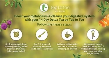 &quot;Can You Have Green Tea on the Fast Metabolism Diet